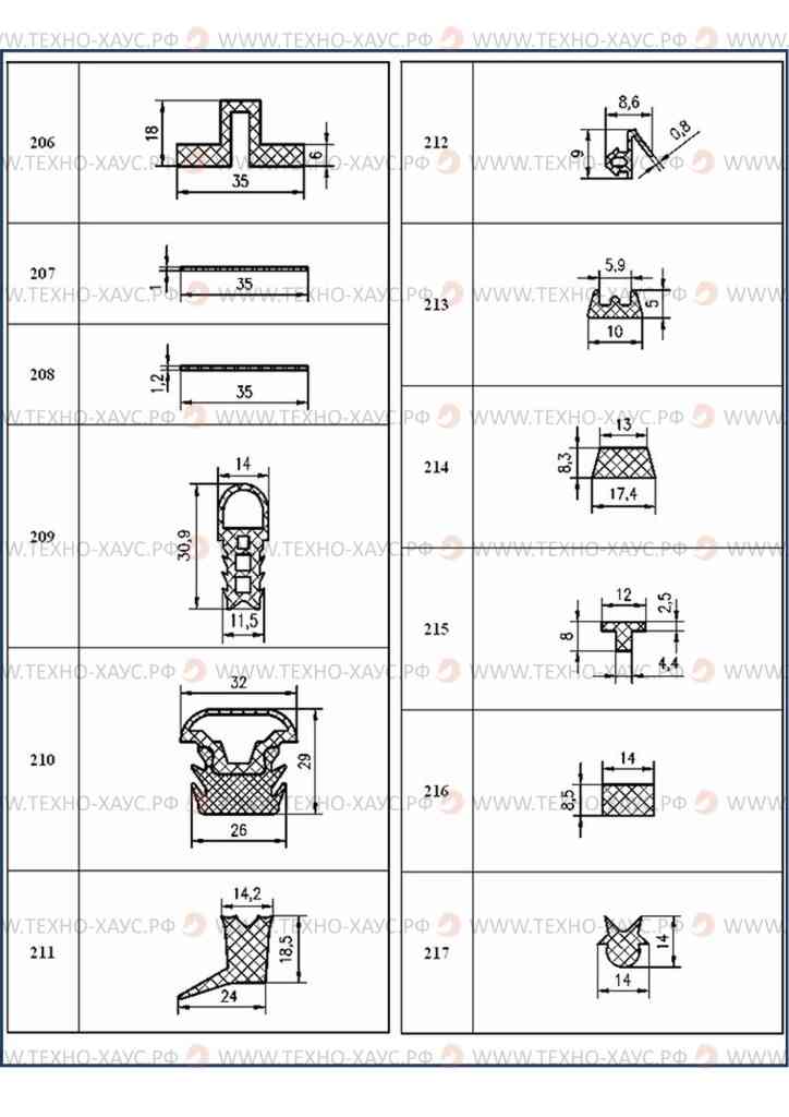 Уплотнитель силиконовый 206-217.jpg